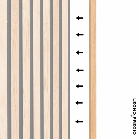 Listello di chiusura